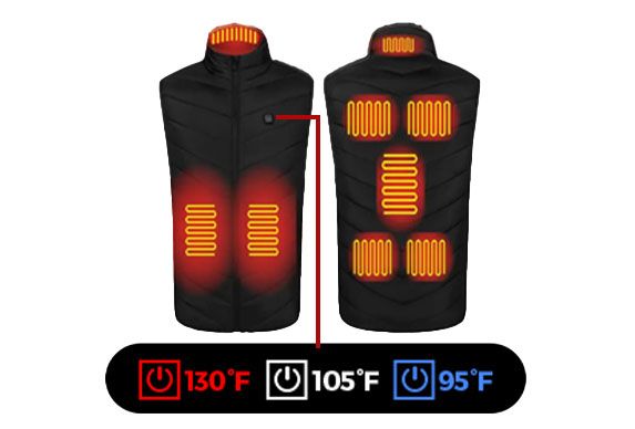 How Does It Keep You Warm?